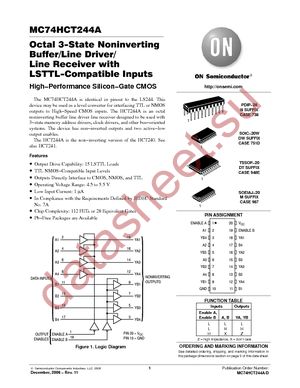 MC74HCT244ADTR2G datasheet  